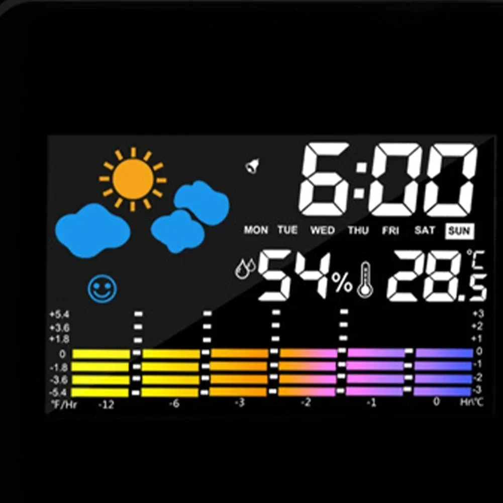 Светодиодные вращающиеся проек – обзор и цена Modern Electronics Gadgets