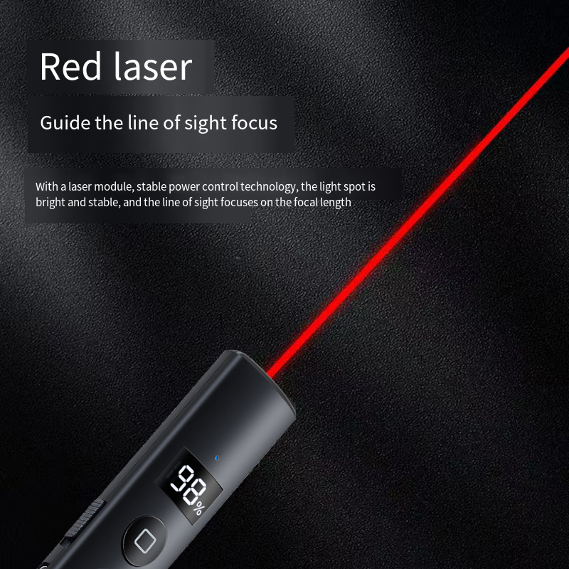 Новый беспроводной презентатор – обзор и цена Laser Pointer Presenter
