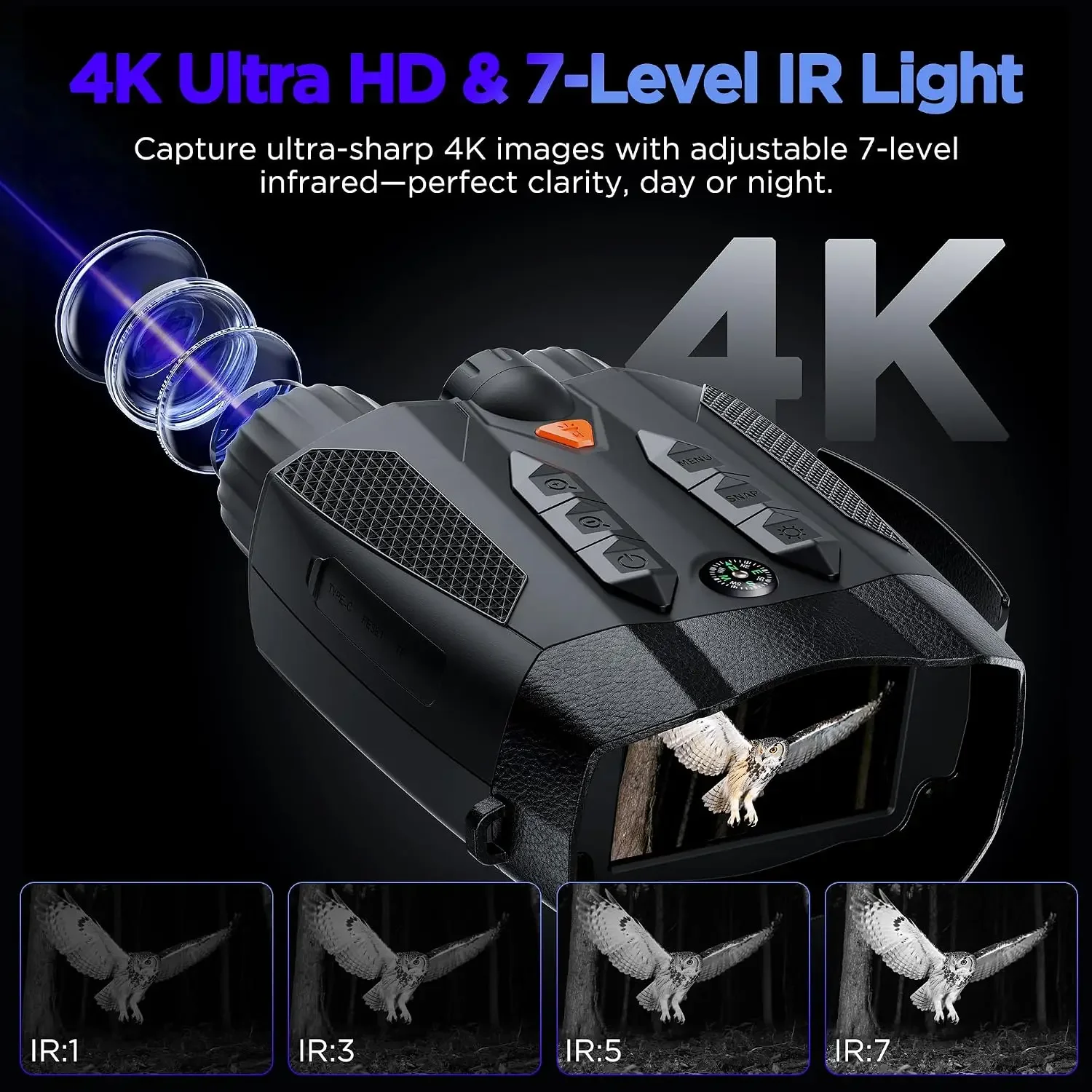 Ночные очки для взрослых с раз – обзор и цена Cool Electronics Gadgets For Men