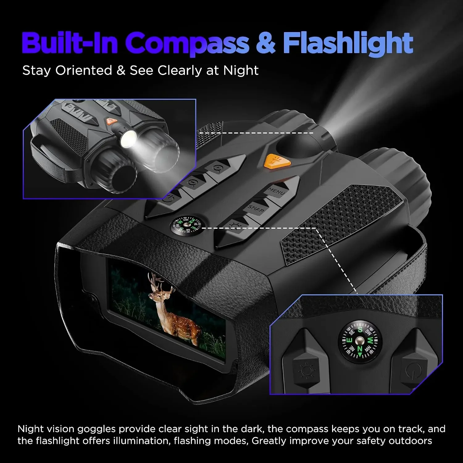 Ночные очки для взрослых с раз – обзор и цена Cool Electronics Gadgets For Men