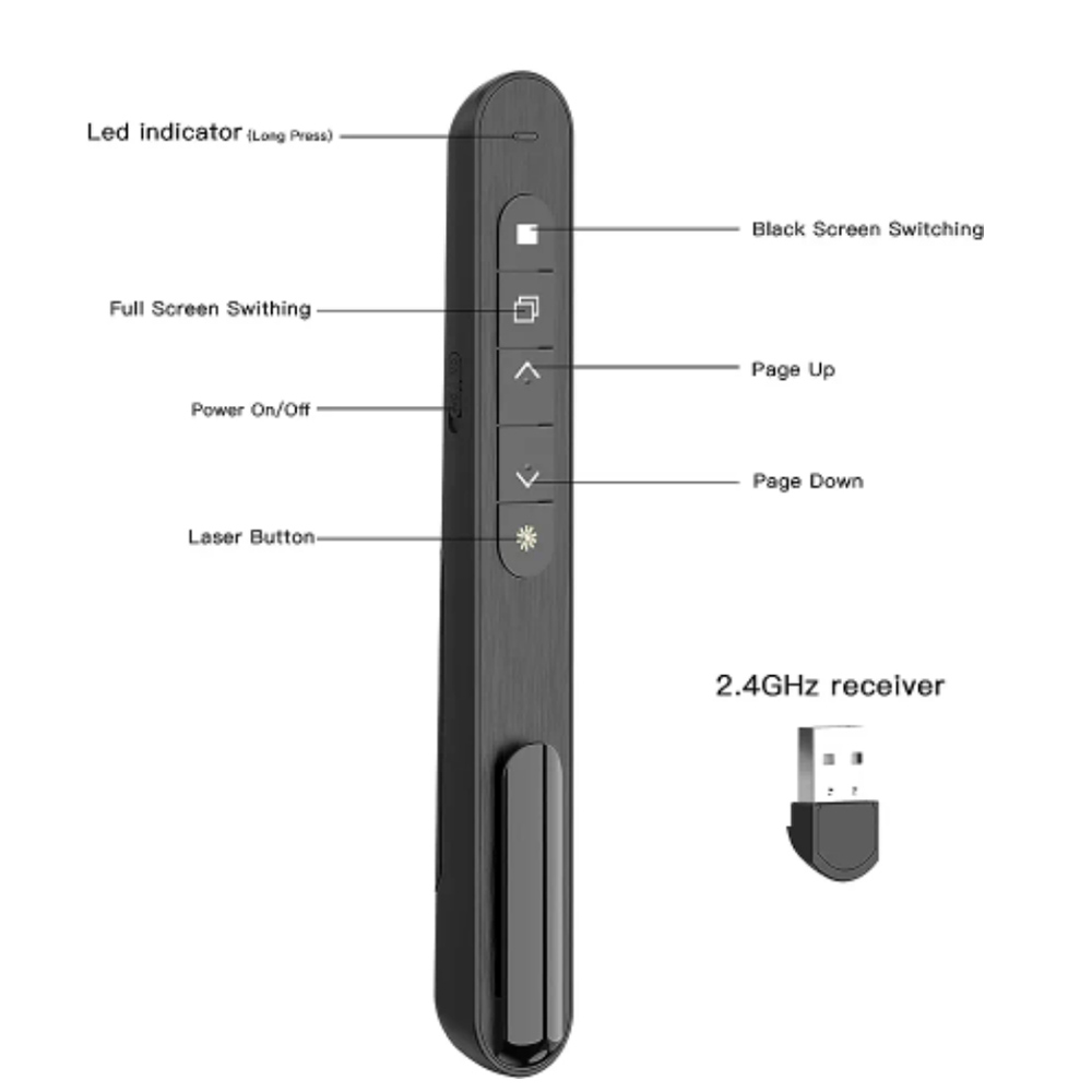 Беспроводной презентатор, крас – обзор и цена Laser Pointer Presenter