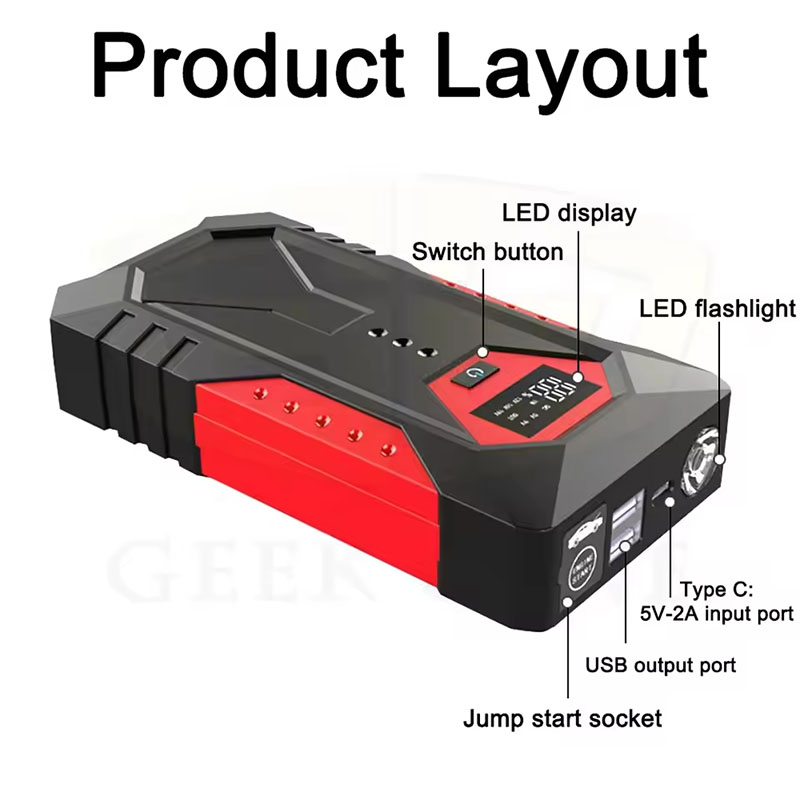 Портативное устройство для зап – обзор и цена Electronics Gadgets For Car