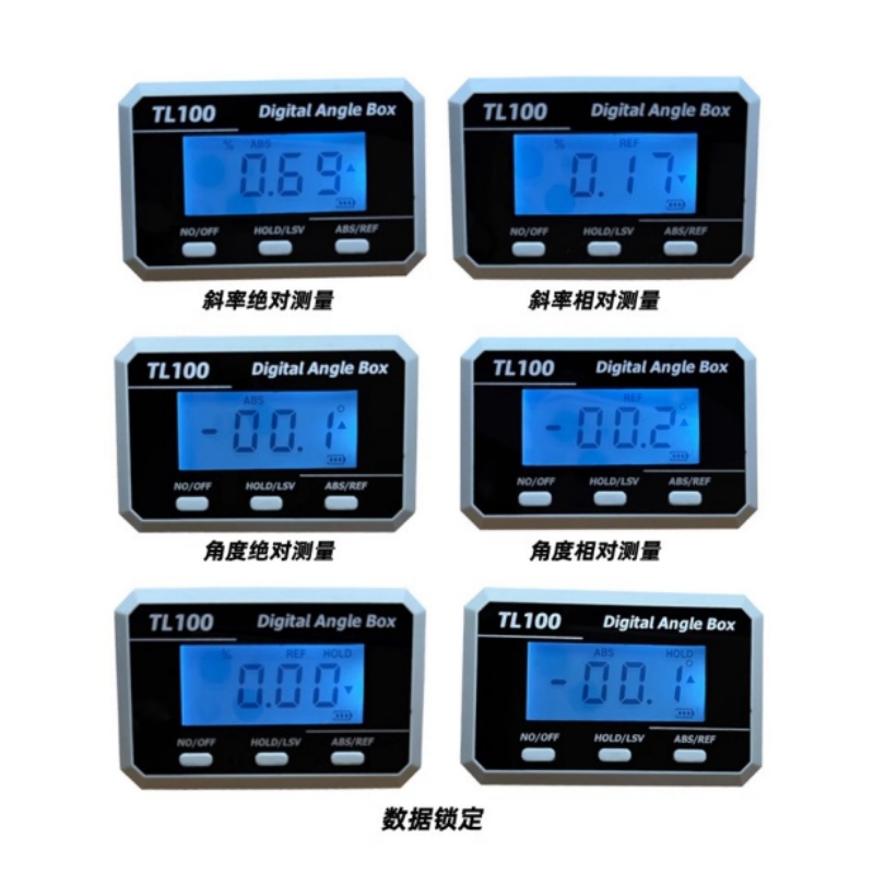 Горизонтальный угломер, трансп – обзор и цена Electronics Gadgets For Car