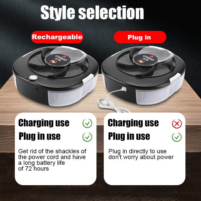 Мухоловка перезаряжаемая/USB э – обзор и цена Kitchen Electronics Gadgets