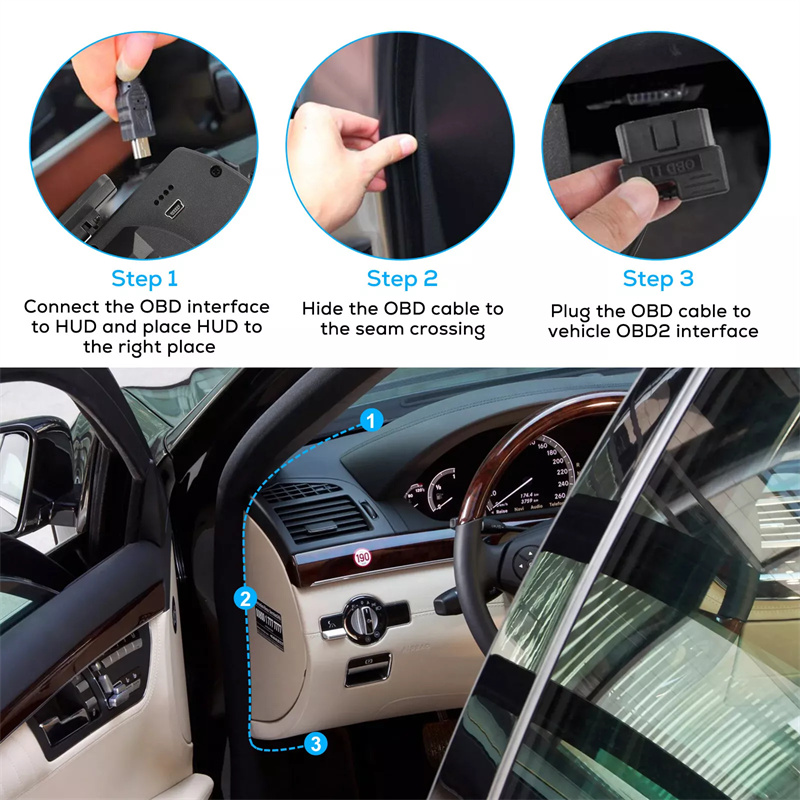 Универсальный OBD2 и GPS двойн – обзор и цена Electronics Gadgets For Car