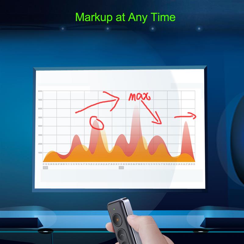 Беспроводной презентатор AVATT – обзор и цена Laser Pointer Presenter