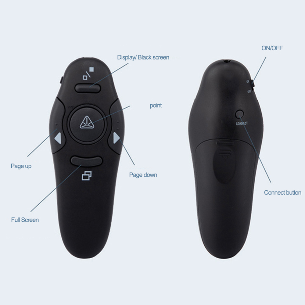 2,4 ГГц беспроводная USB-презе – обзор и цена Laser Pointer Presenter