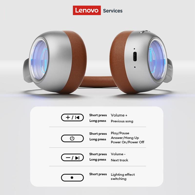 Наушники Lenovo LS101 Retro Ma – обзор и цена Retro Game Controller Usb