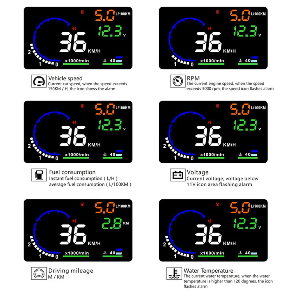 A8 OBD HUD Проекционный диспле – обзор и цена Electronics Gadgets For Car