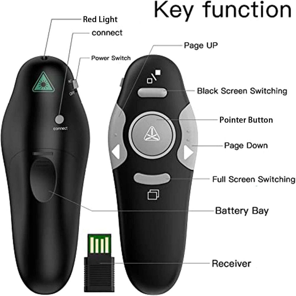 USB-управление Powerpoint Smar – обзор и цена Laser Pointer Presenter