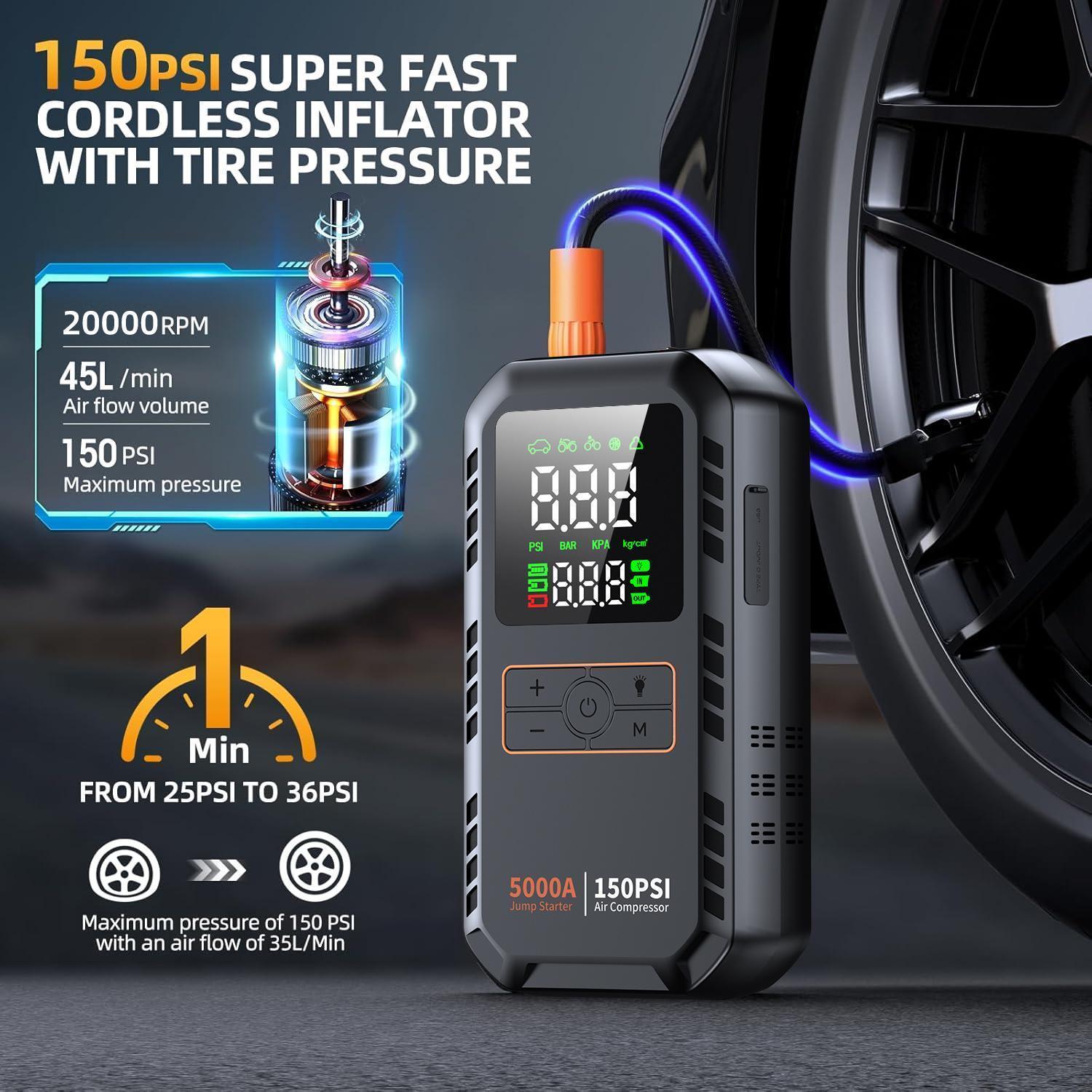 Пуско-зарядное устройство для  – обзор и цена Electronics Gadgets For Car